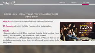 Profile NOVAON Internet Group 