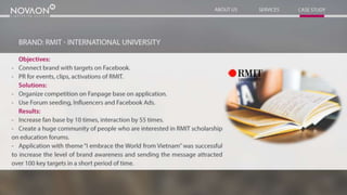 Profile NOVAON Internet Group 