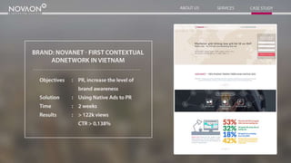 Profile NOVAON Internet Group 