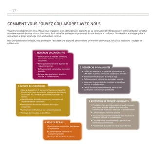 -07Comment vous pouvez collaborer avec nous
Vous désirez collaborer avec nous ? Nous nous engageons à vos côtés dans une approche de co-construction et interdisciplinaire. Votre satisfaction constitue
un critère essentiel de notre réussite. Pour nous, il est naturel de privilégier un partenariat durable basé sur la confiance, l’honnêteté et le dialogue grâce à
une gestion de projet structurée et en amélioration continue.
Pour une collaboration efficace, nous privilégions l’écoute et une approche personnalisée. De manière schématique, nous vous proposons cinq types de
collaboration.

1. Recherche collaborative
•	Identification d’intérêts communs,
conception et mise en oeuvre
conjointes
•	Participation financière et prises de
risques conjointes
•	Cofinancement national ou européen
possible
•	Partage des résultats et bénéfices
issus de la collaboration

2. Recherche commanditée
•	L’offre sur mesure et la capacité d’innovation du
CRP Henri Tudor au service de vos besoins en R&D
•	Investissement financier à votre charge
•	Cofinancement national ou européen possible
•	Vous avez la propriété des résultats et bénéfices
issus de la collaboration

5. Accueil de chercheurs
•	Mise à disposition de personnel hautement qualifié
(doctorants, post-doctorants, ingénieurs-chercheurs)
ou accueil au Centre de personnes souhaitant se
former
•	Identification d’intérêts communs, conception et
implémentation conjointes
•	Participation financière et prises de risques
conjointes

•	Calcul de votre investissement à partir d’une
tarification commerciale préétablie

3. Prestation de services innovants

•	Cofinancement national ou européen possible

•	Prestation d’un service ayant un impact innovant
pour votre activité définie dans une offre
commerciale établie au début de la collaboration

•	Partage des résultats et bénéfices

•	Cofinancement national possible
•	Vous avez la propriété matérielle des résultats et
bénéfices issus de la collaboration

4. Mise en réseau
•	Participation conjointe à des réseaux
d’innovation
•	Cofinancement national ou
européen possible
•	Partage des résultats du réseau

•	Calcul de votre investissement à partir d’une
tarification commerciale
•	Possibilité de travailler en régie ou en forfait

 