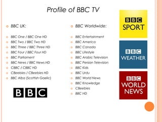 Profile of BBC TV | PPTX