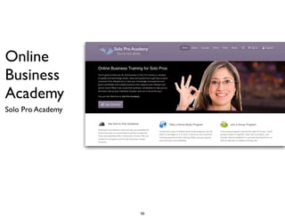 Online
Business
Academy
Solo Pro Academy
56
 