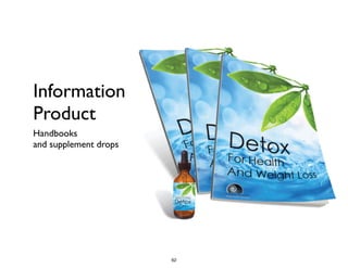 Information
Product
Handbooks  
and supplement drops
62
 