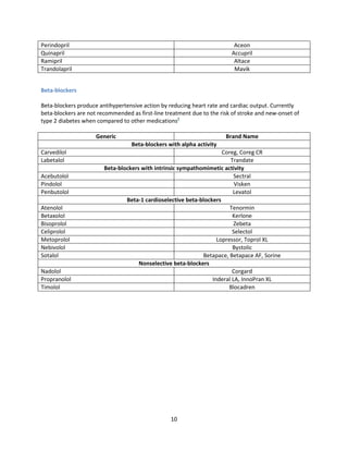 10
Perindopril Aceon
Quinapril Accupril
Ramipril Altace
Trandolapril Mavik
Beta-blockers
Beta-blockers produce antihypertensive action by reducing heart rate and cardiac output. Currently
beta-blockers are not recommended as first-line treatment due to the risk of stroke and new-onset of
type 2 diabetes when compared to other medications4
Generic Brand Name
Beta-blockers with alpha activity
Carvedilol Coreg, Coreg CR
Labetalol Trandate
Beta-blockers with intrinsic sympathomimetic activity
Acebutolol Sectral
Pindolol Visken
Penbutolol Levatol
Beta-1 cardioselective beta-blockers
Atenolol Tenormin
Betaxolol Kerlone
Bisoprolol Zebeta
Celiprolol Selectol
Metoprolol Lopressor, Toprol XL
Nebivolol Bystolic
Sotalol Betapace, Betapace AF, Sorine
Nonselective beta-blockers
Nadolol Corgard
Propranolol Inderal LA, InnoPran XL
Timolol Blocadren
 