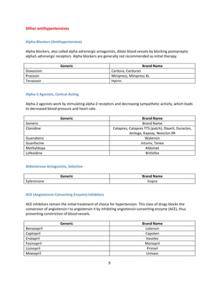 9
Other antihypertensives
Alpha-Blockers (Antihypertensive)
Alpha blockers, also called alpha-adrenergic antagonists, dilate blood vessels by blocking postsynaptic
alpha1-adrenergic receptors. Alpha blockers are generally not recommended as initial therapy.
Generic Brand Name
Doxazosin Cardura, Carduran
Prazosin Minipress, Minipress XL
Terazosin Hytrin
Alpha-2 Agonists, Central-Acting
Alpha-2 agonists work by stimulating alpha-2 receptors and decreasing sympathetic activity, which leads
to decreased blood pressure and heart rate.
Generic Brand Name
Generic Brand Name
Clonidine Catapres, Catapres TTS (patch), Dixarit, Duraclon,
Jenloga, Kapvay, Nexiclon XR
Guanabenz Wytensin
Guanfacine Intuniv, Tenex
Methyldopa Aldomet
Lofexidine Britlofex
Aldosterone Antagonists, Selective
Generic Brand Name
Eplerenone Inspra
ACE (Angiotensin Converting Enzyme) Inhibitors
ACE inhibitors remain the initial treatment of choice for hypertension. This class of drugs blocks the
conversion of angiotensin I to angiotensin II by inhibiting angiotensin-converting enzyme (ACE), thus
preventing constriction of blood vessels.
Generic Brand Name
Benazepril Lotensin
Captopril Capoten
Enalapril Vasotec
Fosinopril Monopril
Lisinopril Prinivil
Moexipril Univasc
 