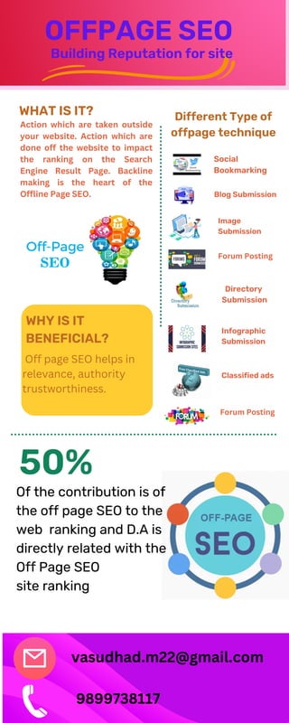 WHAT IS IT?
WHY IS IT
BENEFICIAL?
50%
Social
Bookmarking
Image
Submission
Infographic
Submission
OFFPAGE SEO
Building Reputation for site
Of the contribution is of
the off page SEO to the
web ranking and D.A is
directly related with the
Off Page SEO
site ranking
Classified ads
Blog Submission
Off page SEO helps in
relevance, authority
trustworthiness.
Action which are taken outside
your website. Action which are
done off the website to impact
the ranking on the Search
Engine Result Page. Backline
making is the heart of the
Offline Page SEO.
Different Type of
offpage technique
Forum Posting
Directory
Submission
Forum Posting
vasudhad.m22@gmail.com
9899738117
 