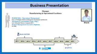Business Presentation
Bharat
PGDM/MBA - Operations Management
Prin. L.N.Welingkar Institute of Management Development and Research
Mechanical (Automobile) Engg. (Dip.)
Govt. Polytechnic Manesar, Gurugram (Hry.)
Project Management Executive Diploma
IIT Delhi
Manager
Manufacturing & Operational Excellence
 