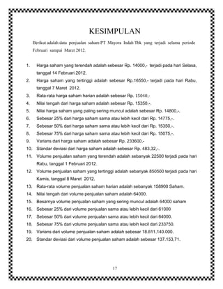 17
KESIMPULAN
Berikut adalah data penjualan saham PT Mayora Indah Tbk yang terjadi selama periode
Februari sampai Maret 2012.
1. Harga saham yang terendah adalah sebesar Rp. 14000,- terjadi pada hari Selasa,
tanggal 14 Februari 2012.
2. Harga saham yang tertinggi adalah sebesar Rp.16550,- terjadi pada hari Rabu,
tanggal 7 Maret 2012.
3. Rata-rata harga saham harian adalah sebesar Rp. 15040,-
4. Nilai tengah dari harga saham adalah sebesar Rp. 15350,-.
5. Nilai harga saham yang paling sering muncul adalah sebesar Rp. 14800,-.
6. Sebesar 25% dari harga saham sama atau lebih kecil dari Rp. 14775,-.
7. Sebesar 50% dari harga saham sama atau lebih kecil dari Rp. 15350,-.
8. Sebesar 75% dari harga saham sama atau lebih kecil dari Rp. 15075,-.
9. Varians dari harga saham adalah sebesar Rp. 233600,-
10. Standar deviasi dari harga saham adalah sebesar Rp. 483,32,-.
11. Volume penjualan saham yang terendah adalah sebanyak 22500 terjadi pada hari
Rabu, tanggal 1 Februari 2012.
12. Volume penjualan saham yang tertinggi adalah sebanyak 850500 terjadi pada hari
Kamis, tanggal 8 Maret 2012.
13. Rata-rata volume penjualan saham harian adalah sebanyak 158900 Saham.
14. Nilai tengah dari volume penjualan saham adalah 64000.
15. Besarnya volume penjualan saham yang sering muncul adalah 64000 saham
16. Sebesar 25% dari volume penjualan sama atau lebih kecil dari 61000
17. Sebesar 50% dari volume penjualan sama atau lebih kecil dari 64000.
18. Sebesar 75% dari volume penjualan sama atau lebih kecil dari 233750.
19. Varians dari volume penjualan saham adalah sebesar 18.811.140.000.
20. Standar deviasi dari volume penjualan saham adalah sebesar 137.153,71.
 
