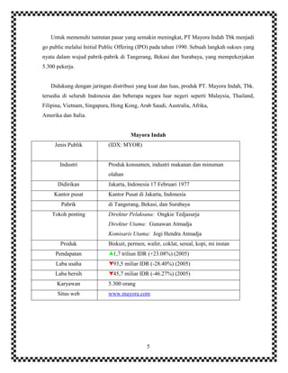 5
Untuk memenuhi tuntutan pasar yang semakin meningkat, PT Mayora Indah Tbk menjadi
go public melalui Initial Public Offering (IPO) pada tahun 1990. Sebuah langkah sukses yang
nyata dalam wujud pabrik-pabrik di Tangerang, Bekasi dan Surabaya, yang mempekerjakan
5.300 pekerja.
Didukung dengan jaringan distribusi yang kuat dan luas, produk PT. Mayora Indah, Tbk.
tersedia di seluruh Indonesia dan beberapa negara luar negeri seperti Malaysia, Thailand,
Filipina, Vietnam, Singapura, Hong Kong, Arab Saudi, Australia, Afrika,
Amerika dan Italia.
Mayora Indah
Jenis Publik (IDX: MYOR)
Industri Produk konsumen, industri makanan dan minuman
olahan
Didirikan Jakarta, Indonesia 17 Februari 1977
Kantor pusat Kantor Pusat di Jakarta, Indonesia
Pabrik di Tangerang, Bekasi, dan Surabaya
Tokoh penting Direktur Pelaksana: Ongkie Tedjasurja
Direktur Utama: Gunawan Atmadja
Komisaris Utama: Jogi Hendra Atmadja
Produk Biskuit, permen, wafer, coklat, sereal, kopi, mi instan
Pendapatan 1,7 triliun IDR (+23.08%) (2005)
Laba usaha 93,5 miliar IDR (-28.40%) (2005)
Laba bersih 45,7 miliar IDR (-46.27%) (2005)
Karyawan 5.300 orang
Situs web www.mayora.com
 