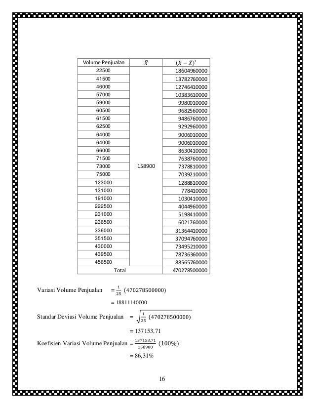 Profile pt mayora indah tbk 2007