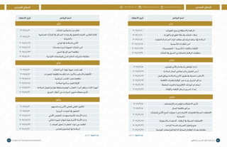 ‫ايام‬ 5 : ‫الدورة‬ ‫مدة‬‫ايام‬ 5 : ‫الدورة‬ ‫مدة‬
‫يناير‬
‫املعلومات‬‫وجمع‬‫واال�ستطالع‬‫املراقبة‬2017/1/1
‫والكوراث‬‫الطورائ‬‫حالة‬‫يف‬ ‫آت‬�‫ش‬�‫املن‬‫إخالء‬�2017/1/1
‫واخلطرة‬‫احل�سا�سة‬‫املواد‬‫خمتلف‬ ‫وتداول‬‫ا�ستخدام‬‫يف‬‫ال�سالمة‬2017/1/8
‫أ�سي�سية‬�‫الت‬‫املطارات‬‫أمن‬�2017/1/15
)‫التخ�ص�صية‬-‫أ�سي�سة‬�‫(الت‬‫إنقاذ‬‫ل‬‫وا‬‫إطفاء‬‫ل‬‫ا‬2017/1/22
‫آت‬�‫ش‬�‫املن‬‫يف‬ ‫احلريق‬‫من‬‫واحلماية‬‫الرقابة‬‫متطلبات‬2017/1/29
‫فبراير‬
‫للعاملني‬‫أمن‬‫ل‬‫وا‬‫وال�سالمة‬‫املخاطر‬‫إدارة‬�2017/2/5
‫ال�سالمة‬‫أعمال‬�‫فى‬‫واملراجعة‬‫التفتي�ش‬‫أ�س�س‬�2017/2/12
‫العمل‬‫مبواقع‬ ‫وال�سالمة‬‫أمن‬‫ل‬‫ا‬‫تطبيق‬‫يف‬ ‫احلديثة‬‫أ�ساليب‬‫ل‬‫ا‬2017/2/12
‫املكافحة‬‫وتقنيات‬‫الوقاية‬‫تدابري‬‫بني‬‫البرتول‬‫حرائق‬2017/2/19
‫املمغنطة‬‫والكروت‬‫إلكرتونية‬‫ل‬‫ا‬‫البوابات‬‫ا�ستخدام‬2017/2/19
‫إنقاذ‬‫ل‬‫وا‬‫إطفاء‬‫ل‬‫ا‬‫لرجال‬‫املدربني‬‫إعداد‬�2017/2/26
‫مارس‬
‫إجتماعات‬‫ل‬‫وا‬‫ؤمترات‬�‫وامل‬‫االحتفاالت‬‫أمني‬�‫ت‬2017/3/5
‫الت�سلل‬‫مكافحة‬‫جرائم‬2017/3/5
‫آت‬�‫ش‬�‫للمن‬‫أمني‬‫ل‬‫ا‬‫امل�سح‬‫عمليات‬‫واجراء‬‫االمنية‬‫للتفتي�شات‬‫احلديثة‬‫الجتاهات‬
‫احل�سا�سة‬
2017/3/12
‫واال�ستجابة‬‫اال�ستعداد‬،‫الرقابة‬‫يف‬ ‫احلديثة‬‫االجتاهات‬2017/3/19
‫املباحث‬‫خلدمة‬‫التحريات‬‫وحتليل‬‫جمع‬2017/3/26
‫القيا�سية‬‫للموا�صفات‬‫الذاتية‬‫واحلماية‬‫الوقاية‬‫معدات‬‫ـة‬‫ق‬‫مطاب‬2017/3/26
‫ابريل‬
‫آت‬�‫ش‬�‫املن‬‫أمني‬�‫وت‬‫حرا�سة‬‫نظام‬2017/4/2
‫ال�صناعية‬‫أت‬�‫ش‬�‫املن‬‫يف‬‫احلرائق‬‫حوادث‬‫يف‬‫والتحقيق‬‫الفنية‬‫التقارير‬‫كتابة‬
‫والبرتولية‬
2017/4/9
‫املوانئ‬‫يف‬‫وال�سالمة‬‫أمن‬‫ل‬‫ا‬2017/4/16
)‫متقدمة‬‫(دورة‬‫احليوية‬‫أت‬�‫ش‬�‫املن‬‫أمن‬�2017/4/16
‫ال�سفن‬‫يف‬‫احلرائق‬‫مكافحة‬2017/4/23
‫القيا�سية‬‫للموا�صفات‬‫املدين‬‫الدفاع‬‫م�شرتيات‬‫مطابقة‬2017/4/30
‫مايو‬
‫أت‬�‫ش‬�‫املن‬‫أمن‬�‫جهاز‬‫حيوية‬‫جتدد‬‫كيف‬2017/5/7
‫املتفجرات‬‫ملكافحة‬‫املتقدمة‬‫أجراءات‬‫ل‬‫وا‬‫واال�ساليب‬‫أنظمة‬‫ل‬‫ا‬2017/5/7
‫الريا�ضية‬‫املالعب‬‫�شغب‬‫مكافحة‬2017/5/14
‫ال�سالمة‬‫برنامج‬‫لتنفيذ‬‫إيكا‬‫ل‬‫ا‬2017/5/14
‫ال�سالمة‬‫تفتي�ش‬‫طوارئ‬‫وخطط‬‫الوهمية‬‫التجارب‬‫أجراء‬�‫ونظم‬‫إنذار‬‫ل‬‫ا‬‫أجهزة‬�2017/5/21
‫احلريق‬‫أخطار‬�‫من‬‫ال�سيارات‬‫متوين‬‫حمطات‬‫أمني‬�‫ ت‬2017/5/21
‫يوليو‬
‫وم�ساعديهم‬‫أمن‬‫ل‬‫ا‬‫ملفت�شي‬‫التقني‬‫أهيل‬�‫الت‬2017/7/2
‫املرورية‬‫احلوادث‬‫يف‬‫التحقيق‬2017/7/9
‫أمني‬‫ل‬‫ا‬‫التفاو�ض‬‫ومهارات‬‫أمنية‬‫ل‬‫ا‬‫أزمات‬‫ل‬‫ا‬‫إدارة‬�2017/7/16
‫العاملي‬‫اجلودة‬‫لنظام‬‫طبقا‬‫أمنية‬‫ل‬‫ا‬‫أزمة‬‫ل‬‫ا‬‫إدارة‬�2017/7/16
)‫العينات‬‫حتليل‬(‫اخلطرة‬‫املواد‬‫عن‬‫الك�شف‬2017/7/23
‫واملحاجر‬‫ـمناجم‬‫ل‬‫ا‬‫يف‬‫ال�سالمة‬2017/7/30
‫المدنى‬ ‫الدفاع‬‫المدنى‬ ‫الدفاع‬
‫البرنامج‬ ‫اسم‬‫االنعقاد‬ ‫تاريخ‬‫البرنامج‬ ‫اسم‬‫االنعقاد‬ ‫تاريخ‬
+ 974 441 651 27 info@qspacetraining.com www.qspacetraining.com
52 51‫التطوير‬ ‫و‬ ‫للتدريب‬ ‫قطر‬ ‫فضاء‬ ‫مركز‬Q Space for Training and Development
 