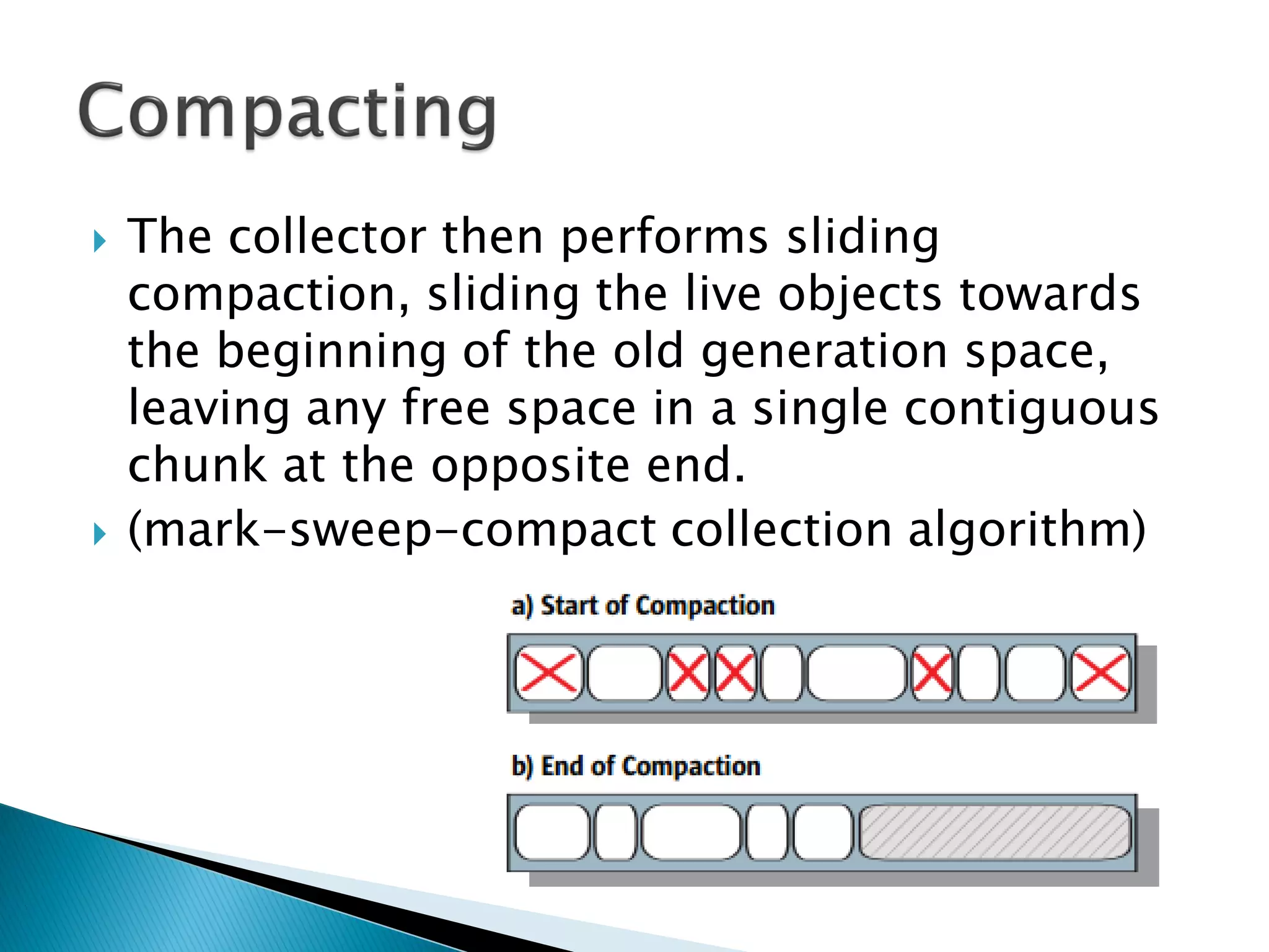  The collector then performs sliding
compaction, sliding the live objects towards
the beginning of the old generation space,
leaving any free space in a single contiguous
chunk at the opposite end.
 (mark-sweep-compact collection algorithm)
 