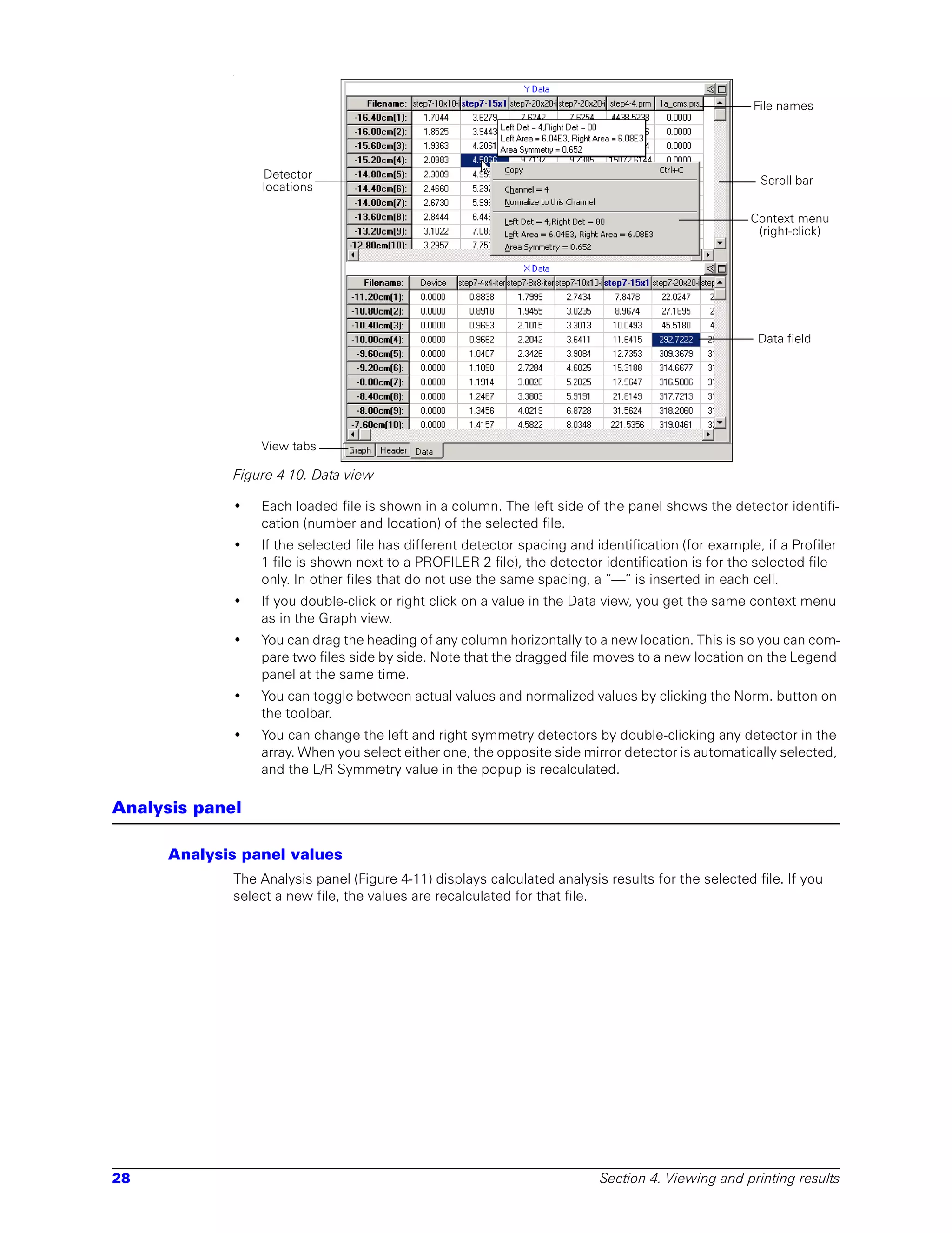 -




                                                                                                    File names




                 Detector                                                                             Scroll bar
                 locations

                                                                                                    Context menu
                                                                                                     (right-click)




                                                                                                     Data field




                 View tabs

             Figure 4-10. Data view

             •   Each loaded file is shown in a column. The left side of the panel shows the detector identifi-
                 cation (number and location) of the selected file.
             •   If the selected file has different detector spacing and identification (for example, if a Profiler
                 1 file is shown next to a PROFILER 2 file), the detector identification is for the selected file
                 only. In other files that do not use the same spacing, a “—” is inserted in each cell.
             •   If you double-click or right click on a value in the Data view, you get the same context menu
                 as in the Graph view.
             •   You can drag the heading of any column horizontally to a new location. This is so you can com-
                 pare two files side by side. Note that the dragged file moves to a new location on the Legend
                 panel at the same time.
             •   You can toggle between actual values and normalized values by clicking the Norm. button on
                 the toolbar.
             •   You can change the left and right symmetry detectors by double-clicking any detector in the
                 array. When you select either one, the opposite side mirror detector is automatically selected,
                 and the L/R Symmetry value in the popup is recalculated.

Analysis panel

      Analysis panel values
             The Analysis panel (Figure 4-11) displays calculated analysis results for the selected file. If you
             select a new file, the values are recalculated for that file.




28                                                                        Section 4. Viewing and printing results
 