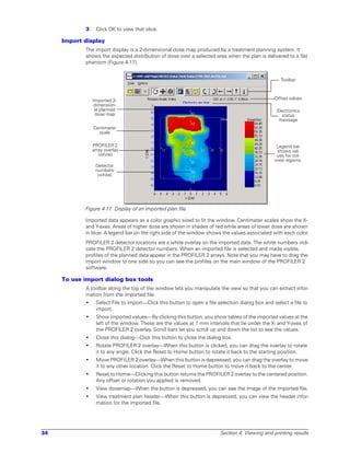 Scale Profiler Profiler2_getting started | PDF