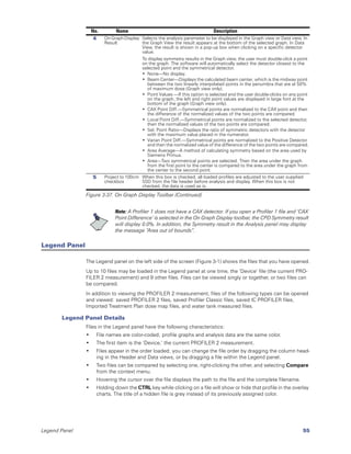 — statistical profiler — documentação python ... Profiler2_reference guide | PDF