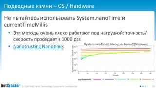 Подводные камни – OS / Hardware 
Не пытайтесь использовать System.nanoTime и 
currentTimeMillis 
• Эти методы очень плохо работают под нагрузкой: 
точность/скорость проседает в 1000 раз 
• Nanotrusting Nanotime: 
© 2014 NetCracker Technology Corporation Confidential 39 
 