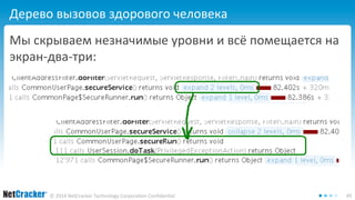 Дерево вызовов здорового человека 
Мы скрываем незначимые уровни и всё помещается на 
экран-два-три: 
© 2014 NetCracker Technology Corporation Confidential 49 
 