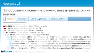 Hotspots v2 
Попробовали и поняли, что нужно показывать источник 
вызовов 
© 2014 NetCracker Technology Corporation Confidential 52 
 