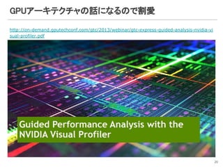 GPU profiling for computer vision applications | PDF