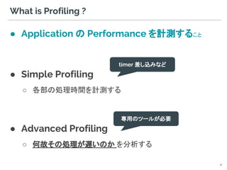 Gpu Profiling For Computer Vision Applications