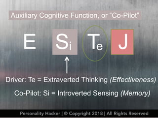 E S T J
Auxiliary Cognitive Function, or “Co-Pilot”
ei
Driver: Te = Extraverted Thinking (Effectiveness)
Co-Pilot: Si = Introverted Sensing (Memory)
Personality Hacker | © Copyright 2018 | All Rights Reserved
 