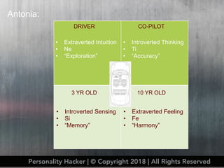 DRIVER CO-PILOT
10 YR OLD3 YR OLD
Antonia:
• Extraverted Intuition
• Ne
• “Exploration”
• Introverted Thinking
• Ti
• “Accuracy”
• Extraverted Feeling
• Fe
• “Harmony”
• Introverted Sensing
• Si
• “Memory”
Personality Hacker | © Copyright 2018 | All Rights Reserved
 