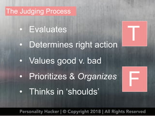 T
The Judging Process
F
• Evaluates
• Determines right action
• Values good v. bad
• Prioritizes & Organizes
• Thinks in ‘shoulds’
Personality Hacker | © Copyright 2018 | All Rights Reserved
 