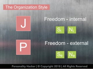 J
The Organization Style
P
Freedom - internal
S N
Freedom - external
S N
i i
e e
Personality Hacker | © Copyright 2018 | All Rights Reserved
 