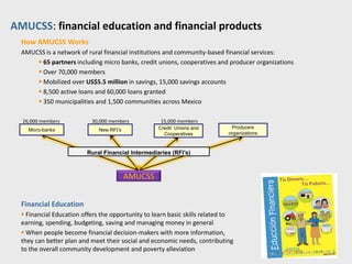 AMUCSS: financial education and financial products
 About Isabel Cruz’s Innovation
 Isabel created a financial system that fosters small-scale local development
  A nation-wide network of rural financial intermediaries to provide quality
 services tailored to the needs of marginalized rural indigenous communities
  The network provides a variety of financial services: savings, credit,
 remittances, financial education, retirement schemes, etc.
  AMUCSS targets more than 10 million people living in extreme poverty


 Successes:
  Presence in more than half of Mexico’s territory
  Mobilized over US$5 million in savings from over 70,000 clients from
 indigenous communities through financial education
  Reduced economic vulnerability of families; local assets building;
 empowerment of farmers, particularly women (56%); development and
 strengthening of rural microenterprises; increased impact of remittances on
 development
  Received the International Prize 2010 HESTIA ONNASIS for the integration
 of immigrants and human development
  Innovation Award of Financial Services for the very poor. Awarded by the
 CGAP (The Consultative Group to Assist the Poorest)
  Technical and financial support from USAID, The Inter-American
 Foundation, Inter-American Development Bank, etc.
 