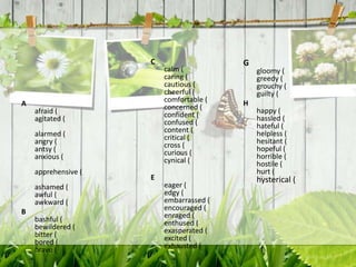 C                   G
                         calm (              gloomy (
                         caring (            greedy (
                         cautious (          grouchy (
                         cheerful (          guilty (
A                        comfortable (   H
    afraid (             concerned (         happy (
    agitated (           confident (         hassled (
                         confused (          hateful (
    alarmed (            content (           helpless (
    angry (              critical (          hesitant (
    antsy (              cross (             hopeful (
    anxious (            curious (           horrible (
                         cynical (           hostile (
    apprehensive (                           hurt (
                     E                       hysterical (
    ashamed (            eager (
    awful (              edgy (
    awkward (            embarrassed (
B                        encouraged (
    bashful (            enraged (
    bewildered (         enthused (
    bitter (             exasperated (
    bored (              excited (
    brave (              exhausted (
 