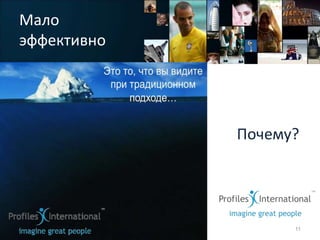 Мало
эффективно




             Почему?




                   11
 