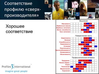 Соответствие
профилю «сверх-
производителя»

Хорошее
соответствие




                  16
 