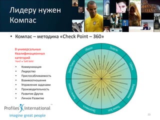 Лидеру нужен
Компас
• Компас – методика «Check Point – 360»

 8 универсальных
 Квалификационных
 категорий
 ‘Hard’ и ‘Soft Skills’

  •     Коммуникация
  •     Лидерство
  •     Приспосабливаемость
  •     Взаимоотношения
  •     Управление задачами
  •     Производительность
  •     Развитие Других
  •     Личное Развитие




                                          23
 