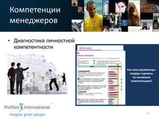 Компетенции
менеджеров

• Диагностика личностной
  компетентности




                           25
 