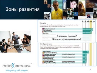 Зоны развития




                26
 