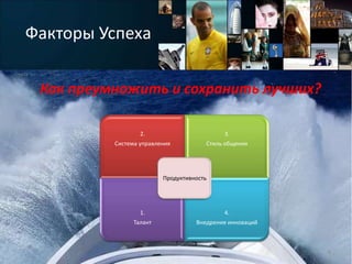 Факторы Успеха

 Как преумножить и сохранить лучших?

                  2.                       3.
          Система управления          Стиль общения




                         Продуктивность




                  1.                       4.
                Талант             Внедрение инноваций



                                                         8
 