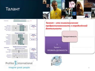 Талант

         Талант – это психологическая 3.
                    2.
         предрасположенность к определённой =
           Система управления =    Стиль общения
            СТАНДАРТЫ РАБОТЫ
         деятельности               ПАРТНЁРСТВО


                           Продуктивность


                   1.                          4.
                Талант =            Внедрение инноваций=
          ПРОФИЛЬ ДОЛЖНОСТИ                 СКОРОСТЬ




                                                       9
 