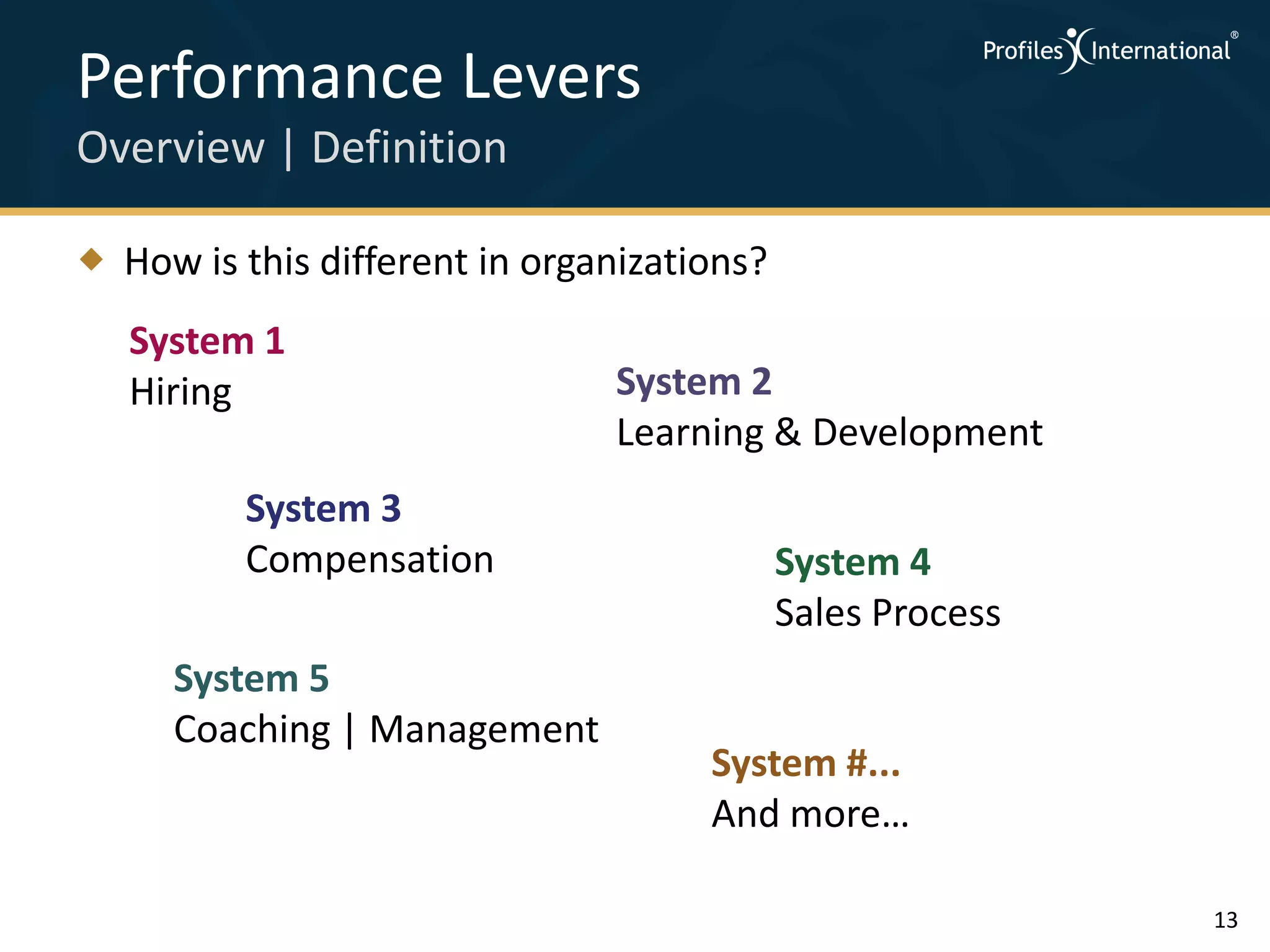 Performance Levers
Overview | Definition

 How is this different in organizations?
   System 1
   Hiring                      System 2
                               Learning & Development
          System 3
          Compensation                      System 4
                                            Sales Process
     System 5
     Coaching | Management
                                     System #...
                                     And more…

                                                            13
 