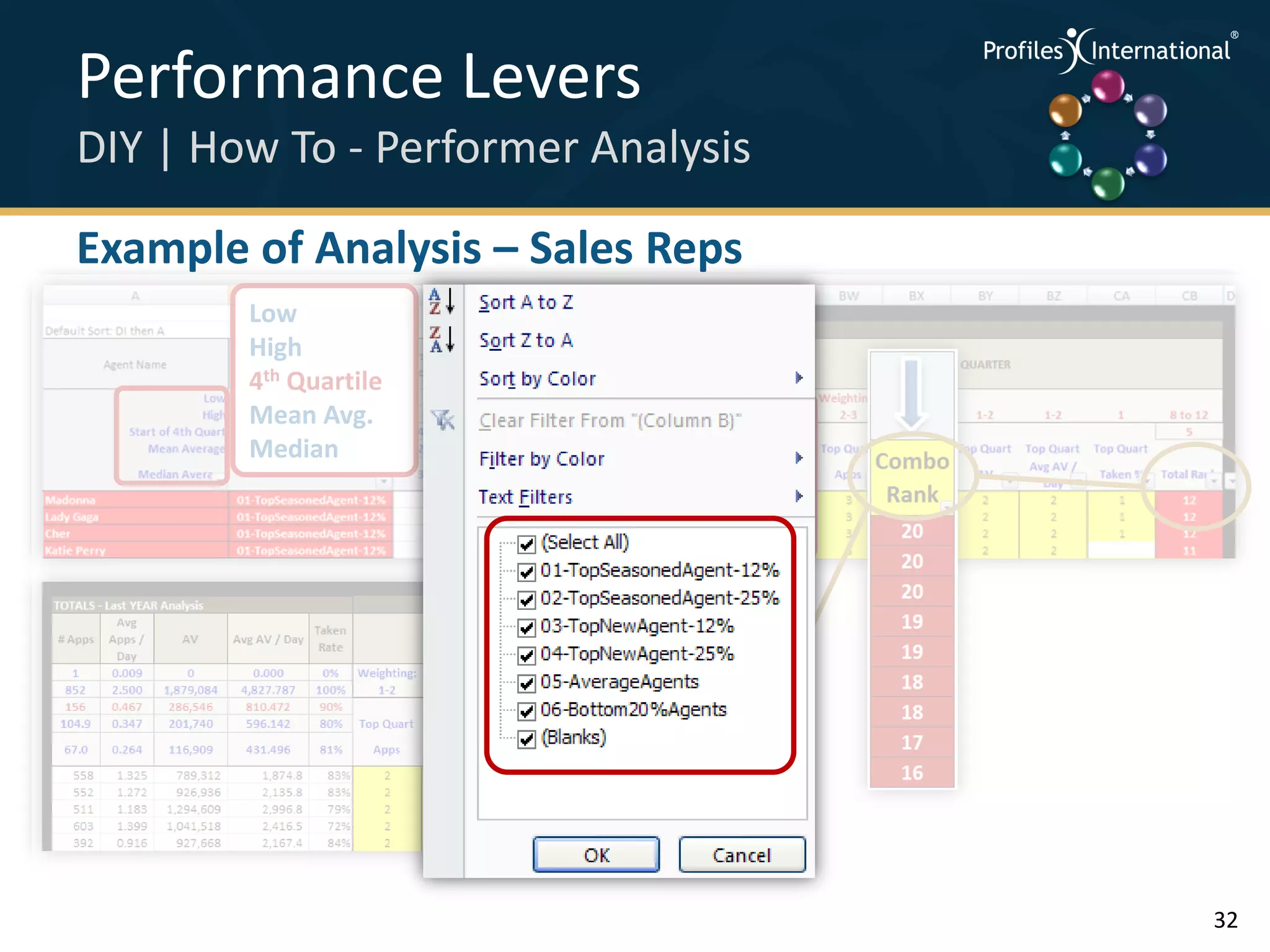 Performance Levers                              .
                                                    .



                                                        .




DIY | How To - Performer Analysis               .



                                                    .
                                                        .




Example of Analysis – Sales Reps
        Low
        High
        4th Quartile
        Mean Avg.      Sort Descending
        Median         Highlight 4th Quartile
                       Apply Weighting
                       Repeat & Total




                                                            32
 