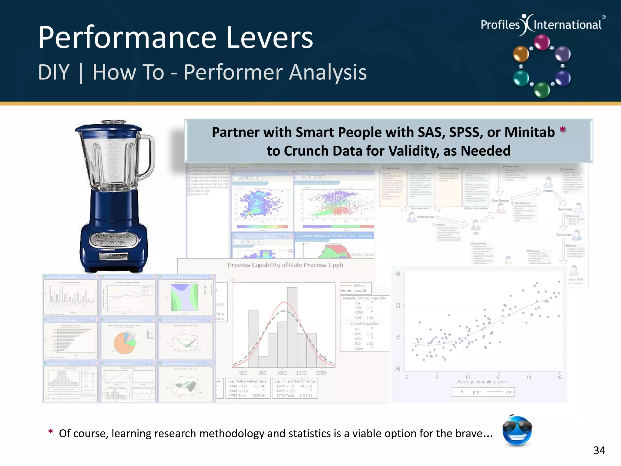 Performance Levers                                                                             .
                                                                                                   .



                                                                                                       .




DIY | How To - Performer Analysis                                                              .



                                                                                                   .
                                                                                                       .




                                  Partner with Smart People with SAS, SPSS, or Minitab *
                                          to Crunch Data for Validity, as Needed




 * Of course, learning research methodology and statistics is a viable option for the brave…
                                                                                                           34
 