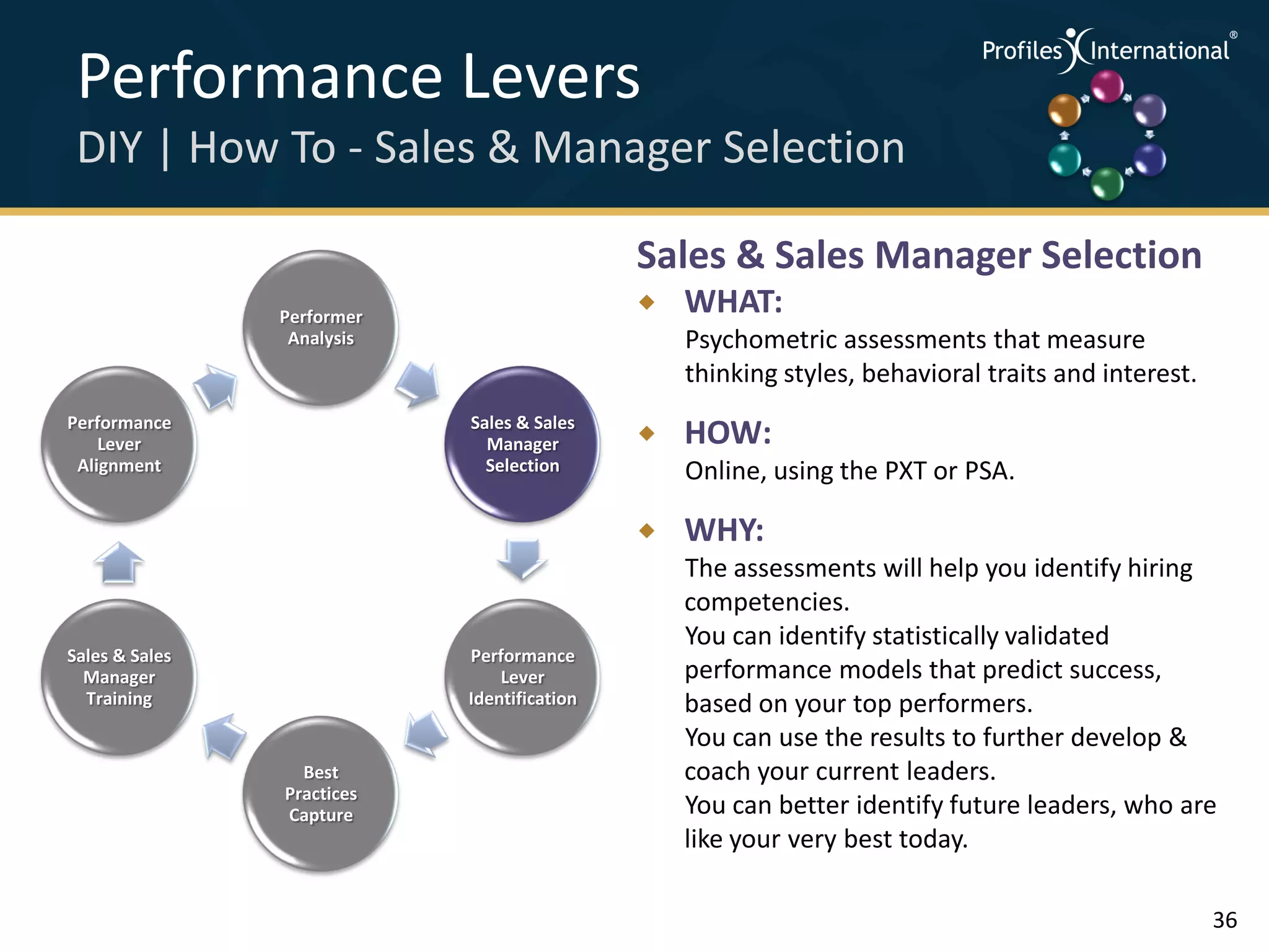 Performance Levers                                                                 .
                                                                                        .



                                                                                            .




 DIY | How To - Sales & Manager Selection                                           .



                                                                                        .
                                                                                            .




                                             Sales & Sales Manager Selection
                Performer
                                                WHAT:
                 Analysis                        Psychometric assessments that measure
                                                 thinking styles, behavioral traits and interest.
Performance                 Sales & Sales
    Lever                     Manager           HOW:
 Alignment                    Selection          Online, using the PXT or PSA.

                                                WHY:
                                                 The assessments will help you identify hiring
                                                 competencies.
                                                 You can identify statistically validated
Sales & Sales               Performance
  Manager                       Lever            performance models that predict success,
  Training                  Identification       based on your top performers.
                                                 You can use the results to further develop &
                  Best                           coach your current leaders.
                Practices
                Capture                          You can better identify future leaders, who are
                                                 like your very best today.

                                                                                                    36
 