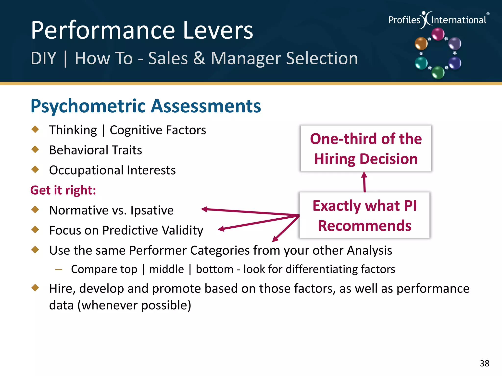 Performance Levers                                                       .
                                                                             .



                                                                                 .




DIY | How To - Sales & Manager Selection                                 .



                                                                             .
                                                                                 .




Psychometric Assessments
 Thinking | Cognitive Factors
                                             One-third of the
 Behavioral Traits
                                              Hiring Decision
 Occupational Interests
Get it right:
 Normative vs. Ipsative                      Exactly what PI
 Focus on Predictive Validity                 Recommends
 Use the same Performer Categories from your other Analysis
    – Compare top | middle | bottom - look for differentiating factors
 Hire, develop and promote based on those factors, as well as performance
  data (whenever possible)



                                                                                     38
 
