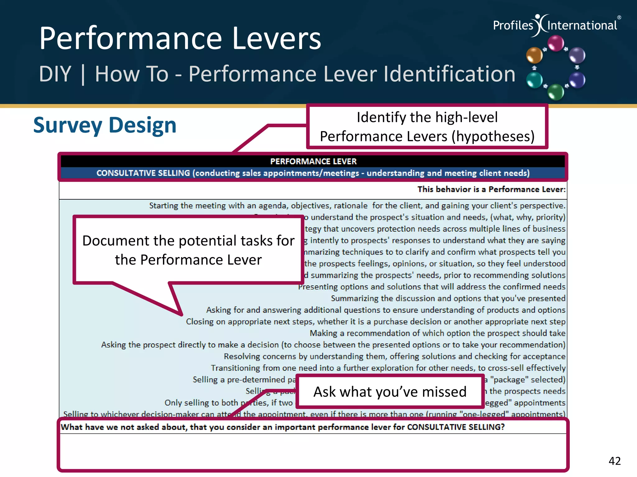 Performance Levers                                                   .
                                                                         .



                                                                             .




DIY | How To - Performance Lever Identification                      .



                                                                         .
                                                                             .




                                            Identify the high-level
Survey Design                          Performance Levers (hypotheses)




    Document the potential tasks for
        the Performance Lever




                                       Ask what you’ve missed



                                                                                 42
 
