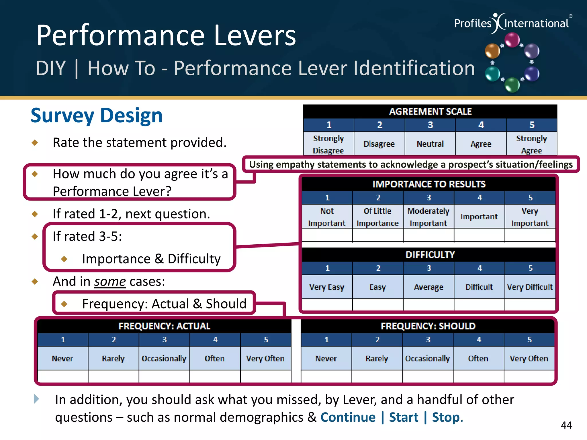 Performance Levers                                                                         .
                                                                                               .



                                                                                                   .




DIY | How To - Performance Lever Identification                                            .



                                                                                               .
                                                                                                   .




Survey Design
   Rate the statement provided.
                                      Using empathy statements to acknowledge a prospect’s situation/feelings
   How much do you agree it’s a
    Performance Lever?
   If rated 1-2, next question.
   If rated 3-5:
        Importance & Difficulty
   And in some cases:
        Frequency: Actual & Should




 In addition, you should ask what you missed, by Lever, and a handful of other
  questions – such as normal demographics & Continue | Start | Stop.                                      44
 