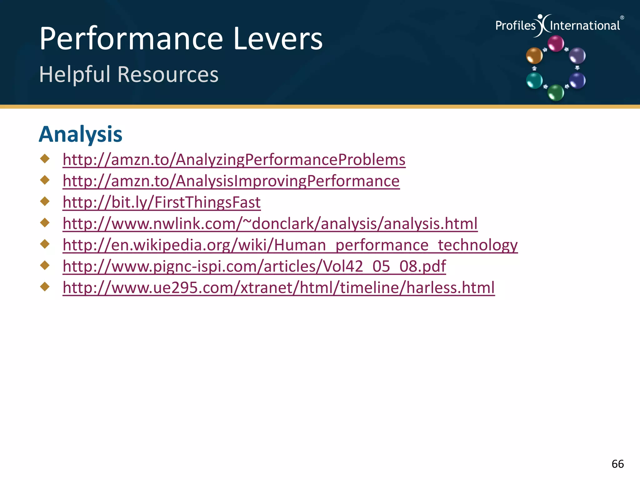 Performance Levers                                              .
                                                                    .



                                                                        .




Helpful Resources                                               .



                                                                    .
                                                                        .




Analysis
   http://amzn.to/AnalyzingPerformanceProblems
   http://amzn.to/AnalysisImprovingPerformance
   http://bit.ly/FirstThingsFast
   http://www.nwlink.com/~donclark/analysis/analysis.html
   http://en.wikipedia.org/wiki/Human_performance_technology
   http://www.pignc-ispi.com/articles/Vol42_05_08.pdf
   http://www.ue295.com/xtranet/html/timeline/harless.html




                                                                            66
 