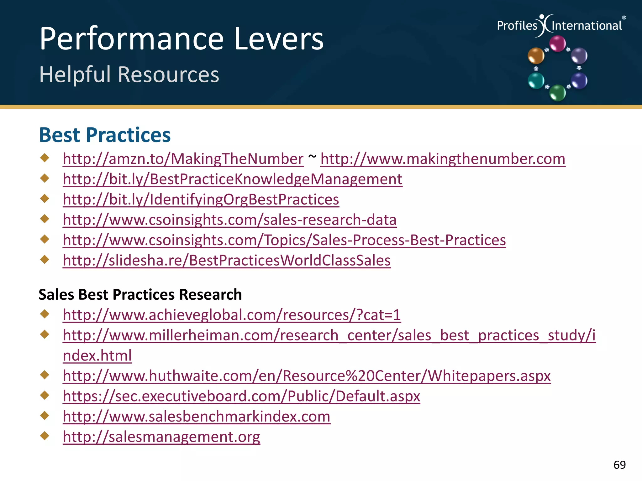 Performance Levers                                                .
                                                                      .



                                                                          .




Helpful Resources                                                 .



                                                                      .
                                                                          .




Best Practices
   http://amzn.to/MakingTheNumber ~ http://www.makingthenumber.com
   http://bit.ly/BestPracticeKnowledgeManagement
   http://bit.ly/IdentifyingOrgBestPractices
   http://www.csoinsights.com/sales-research-data
   http://www.csoinsights.com/Topics/Sales-Process-Best-Practices
   http://slidesha.re/BestPracticesWorldClassSales

Sales Best Practices Research
 http://www.achieveglobal.com/resources/?cat=1
 http://www.millerheiman.com/research_center/sales_best_practices_study/i
   ndex.html
 http://www.huthwaite.com/en/Resource%20Center/Whitepapers.aspx
 https://sec.executiveboard.com/Public/Default.aspx
 http://www.salesbenchmarkindex.com
 http://salesmanagement.org
                                                                              69
 