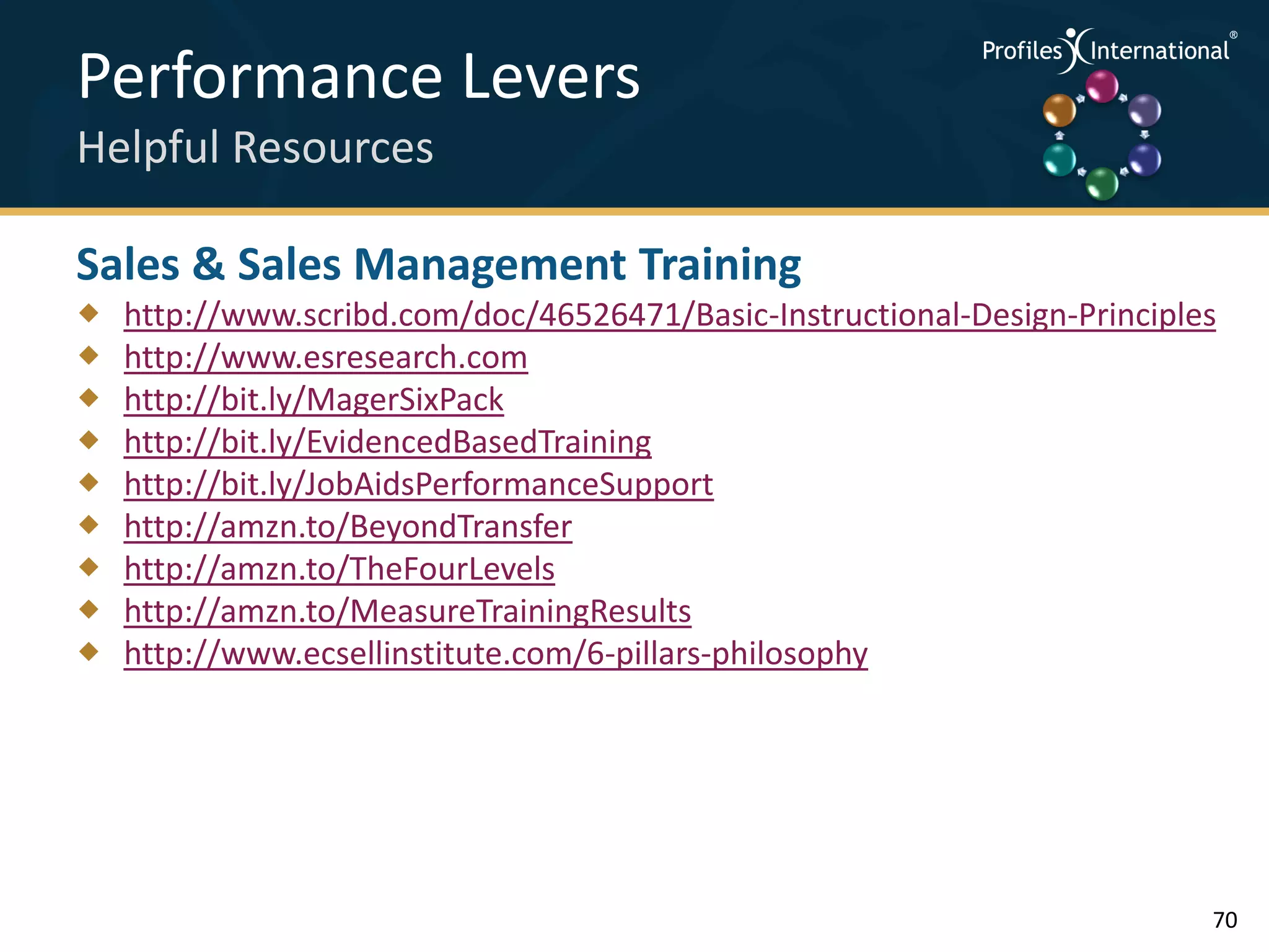 Performance Levers                                               .
                                                                     .



                                                                         .




Helpful Resources                                                .



                                                                     .
                                                                         .




Sales & Sales Management Training
   http://www.scribd.com/doc/46526471/Basic-Instructional-Design-Principles
   http://www.esresearch.com
   http://bit.ly/MagerSixPack
   http://bit.ly/EvidencedBasedTraining
   http://bit.ly/JobAidsPerformanceSupport
   http://amzn.to/BeyondTransfer
   http://amzn.to/TheFourLevels
   http://amzn.to/MeasureTrainingResults
   http://www.ecsellinstitute.com/6-pillars-philosophy




                                                                             70
 