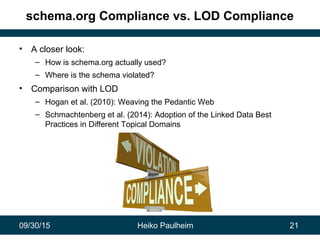 09/30/15 Heiko Paulheim 21
schema.org Compliance vs. LOD Compliance
• A closer look:
– How is schema.org actually used?
– Where is the schema violated?
• Comparison with LOD
– Hogan et al. (2010): Weaving the Pedantic Web
– Schmachtenberg et al. (2014): Adoption of the Linked Data Best
Practices in Different Topical Domains
 