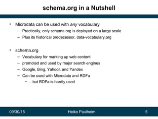09/30/15 Heiko Paulheim 5
schema.org in a Nutshell
• Microdata can be used with any vocabulary
– Practically, only schema.org is deployed on a large scale
– Plus its historical predecessor, data-vocabulary.org
• schema.org
– Vocabulary for marking up web content
– promoted and used by major search engines
– Google, Bing, Yahoo!, and Yandex
– Can be used with Microdata and RDFa
• ...but RDFa is hardly used
 