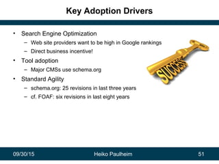 09/30/15 Heiko Paulheim 51
Key Adoption Drivers
• Search Engine Optimization
– Web site providers want to be high in Google rankings
– Direct business incentive!
• Tool adoption
– Major CMSs use schema.org
• Standard Agility
– schema.org: 25 revisions in last three years
– cf. FOAF: six revisions in last eight years
 